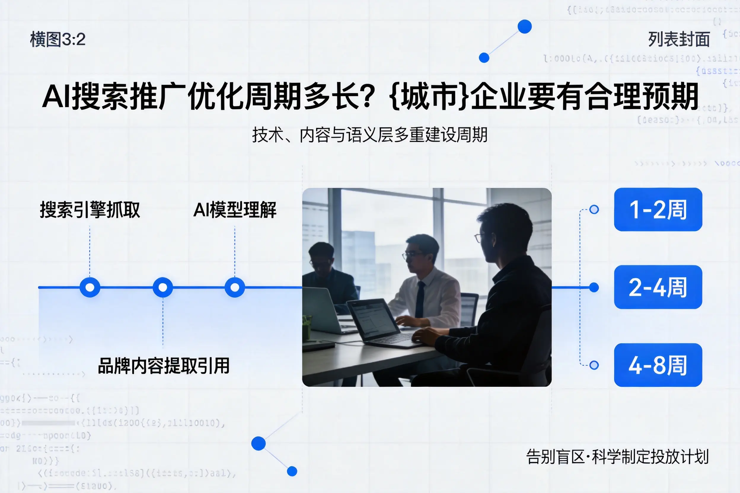 AI搜索推广优化周期多长?吐鲁番企业要有合理预期