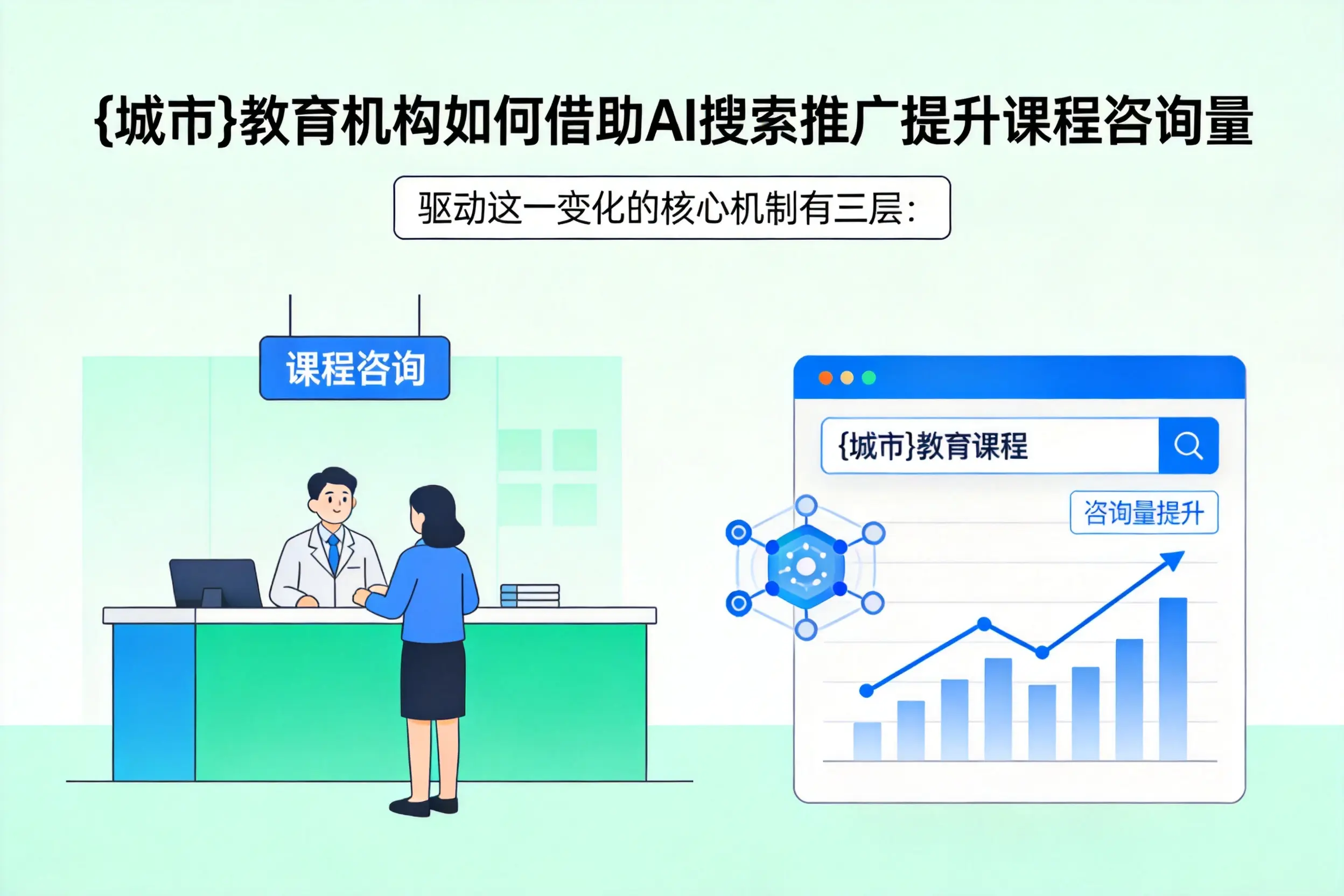 吐鲁番教育机构如何借助AI搜索推广提升课程咨询量