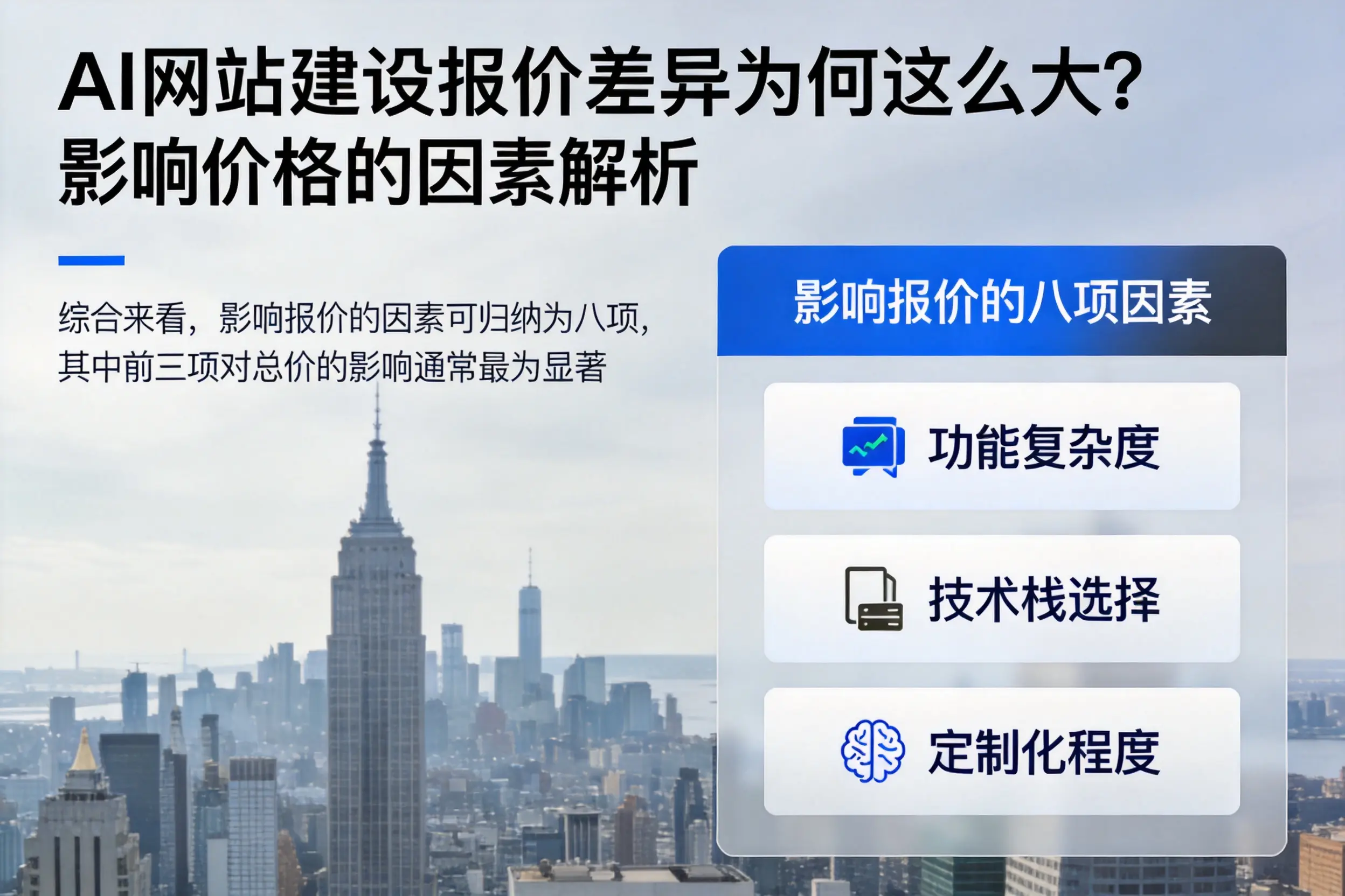 吐鲁番AI网站建设报价差异为何这么大?影响价格的因素解析