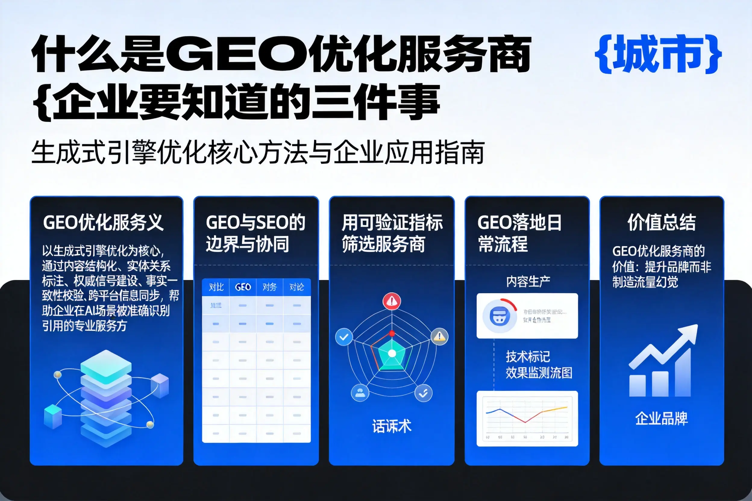 什么是GEO优化服务商吐鲁番企业要知道的三件事