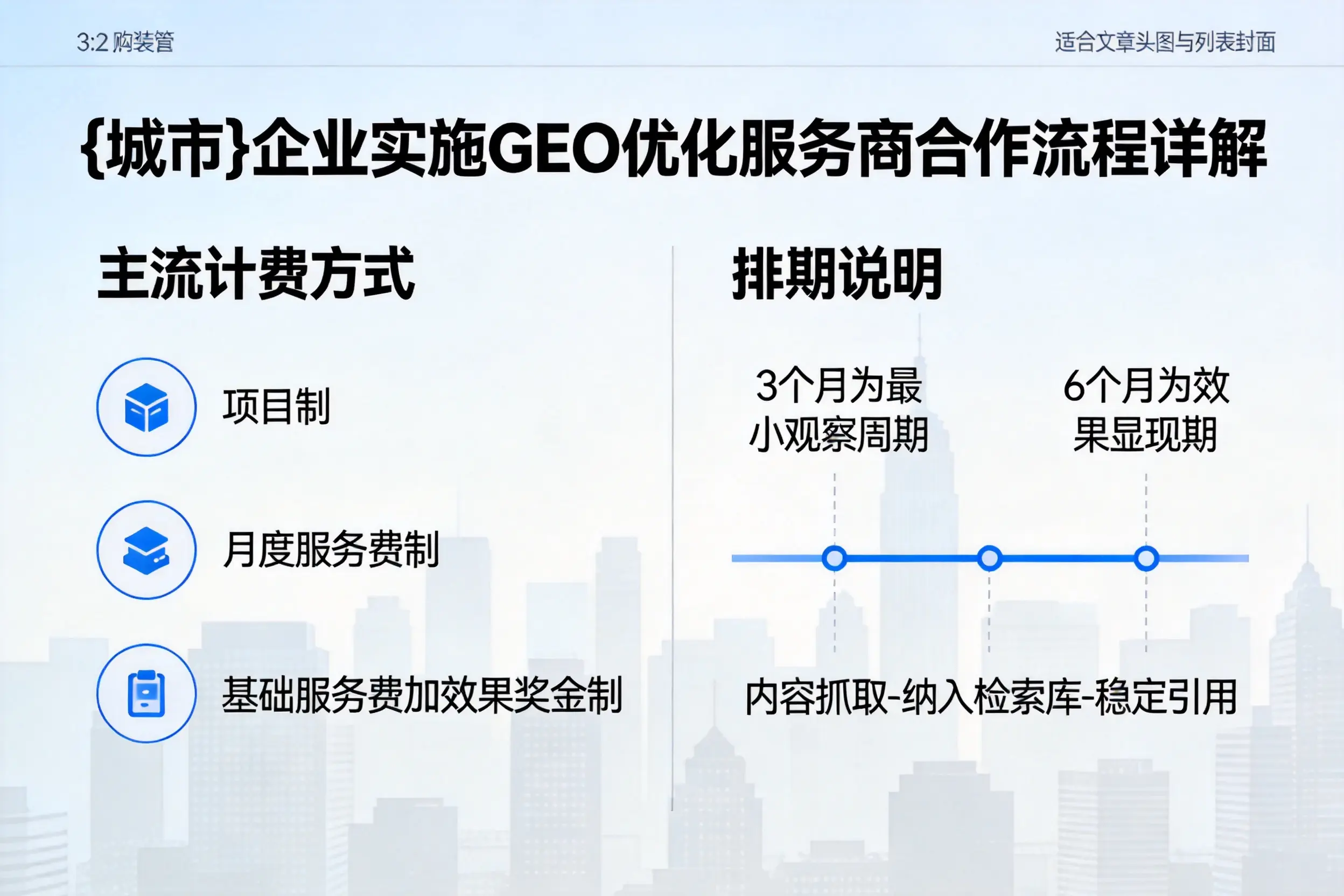 吐鲁番企业实施GEO优化服务商合作流程详解