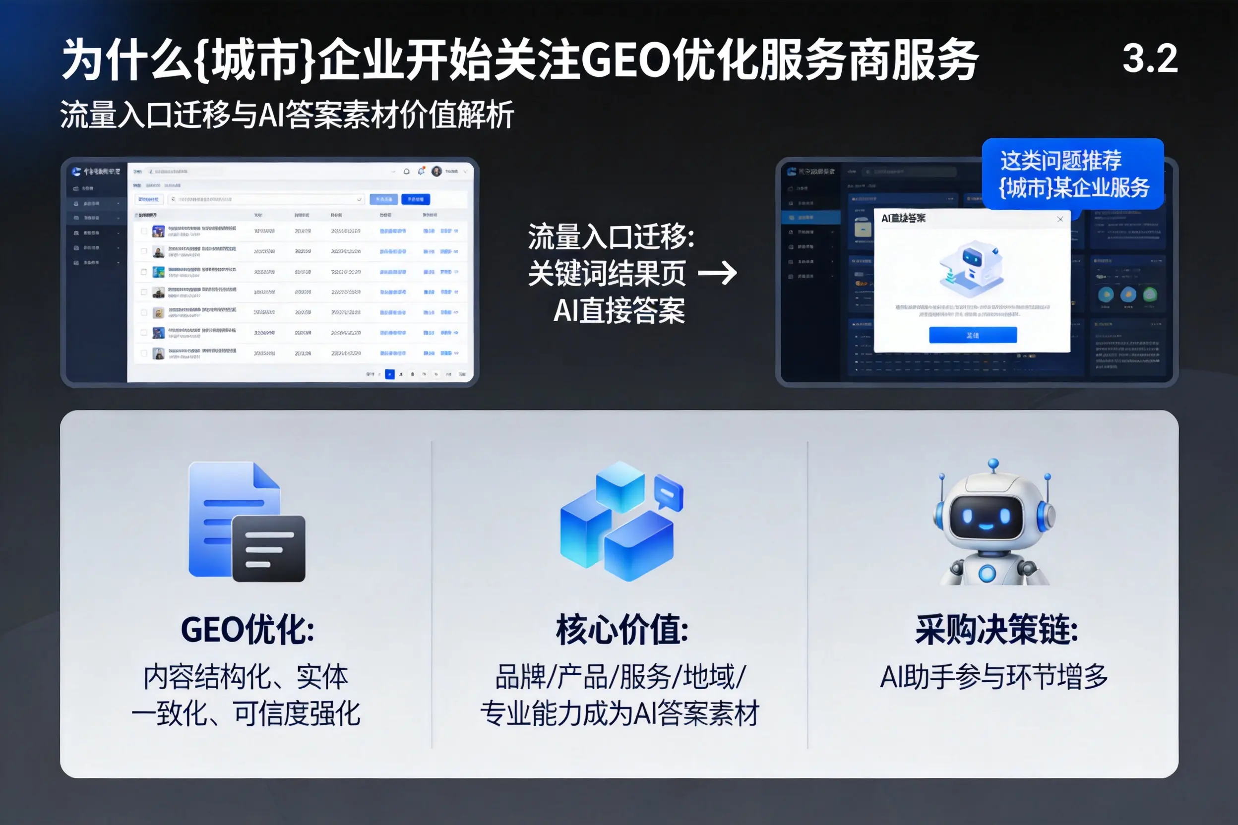 为什么吐鲁番企业开始关注GEO优化服务商服务