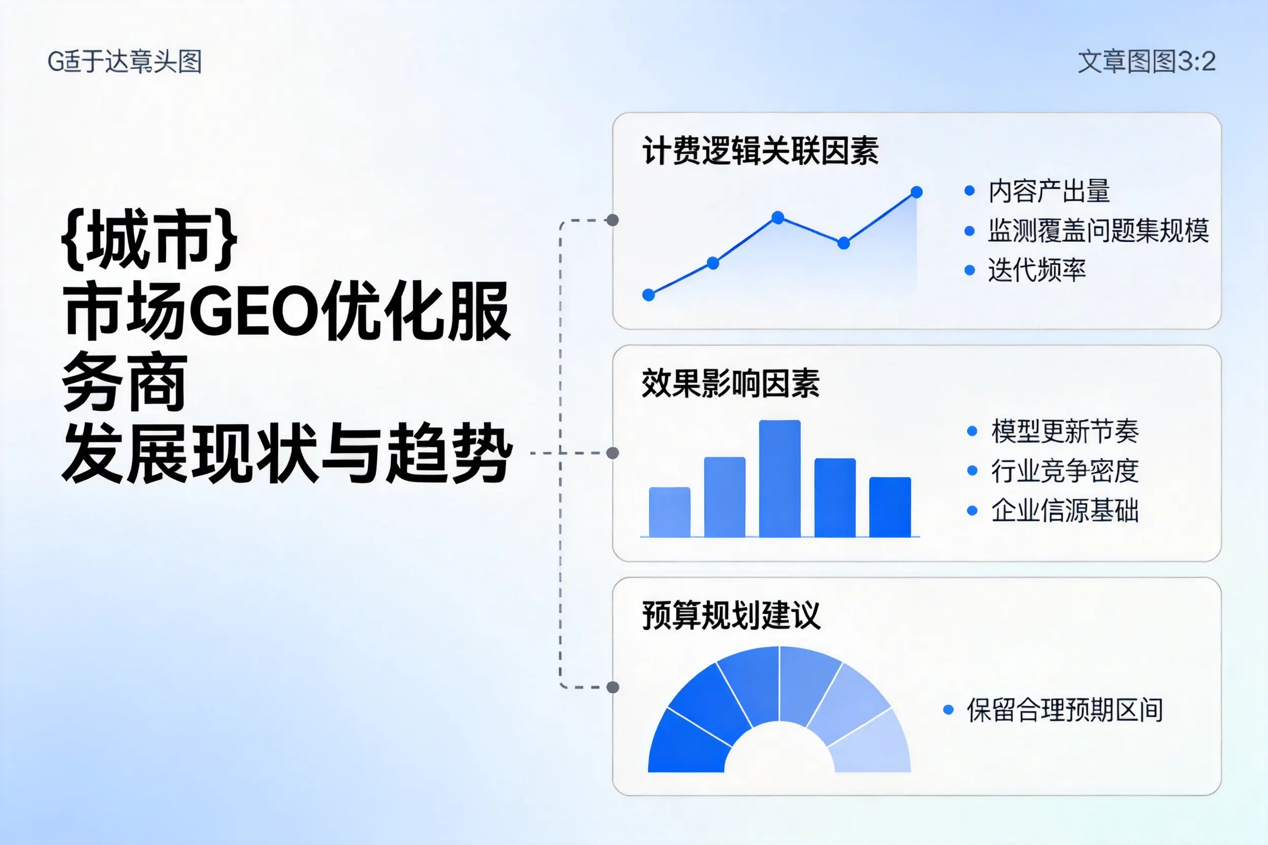 吐鲁番市场GEO优化服务商的发展现状与趋势
