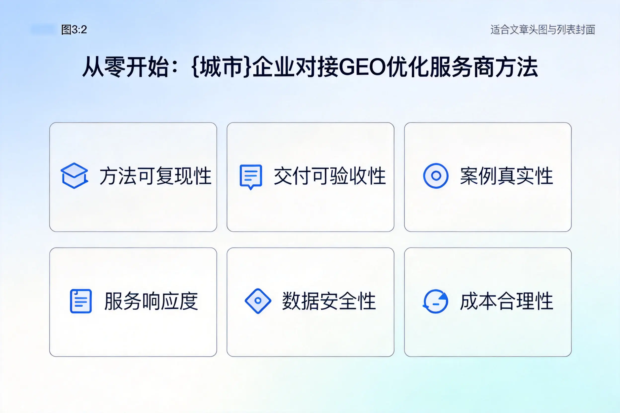 从零开始:吐鲁番企业对接GEO优化服务商方法