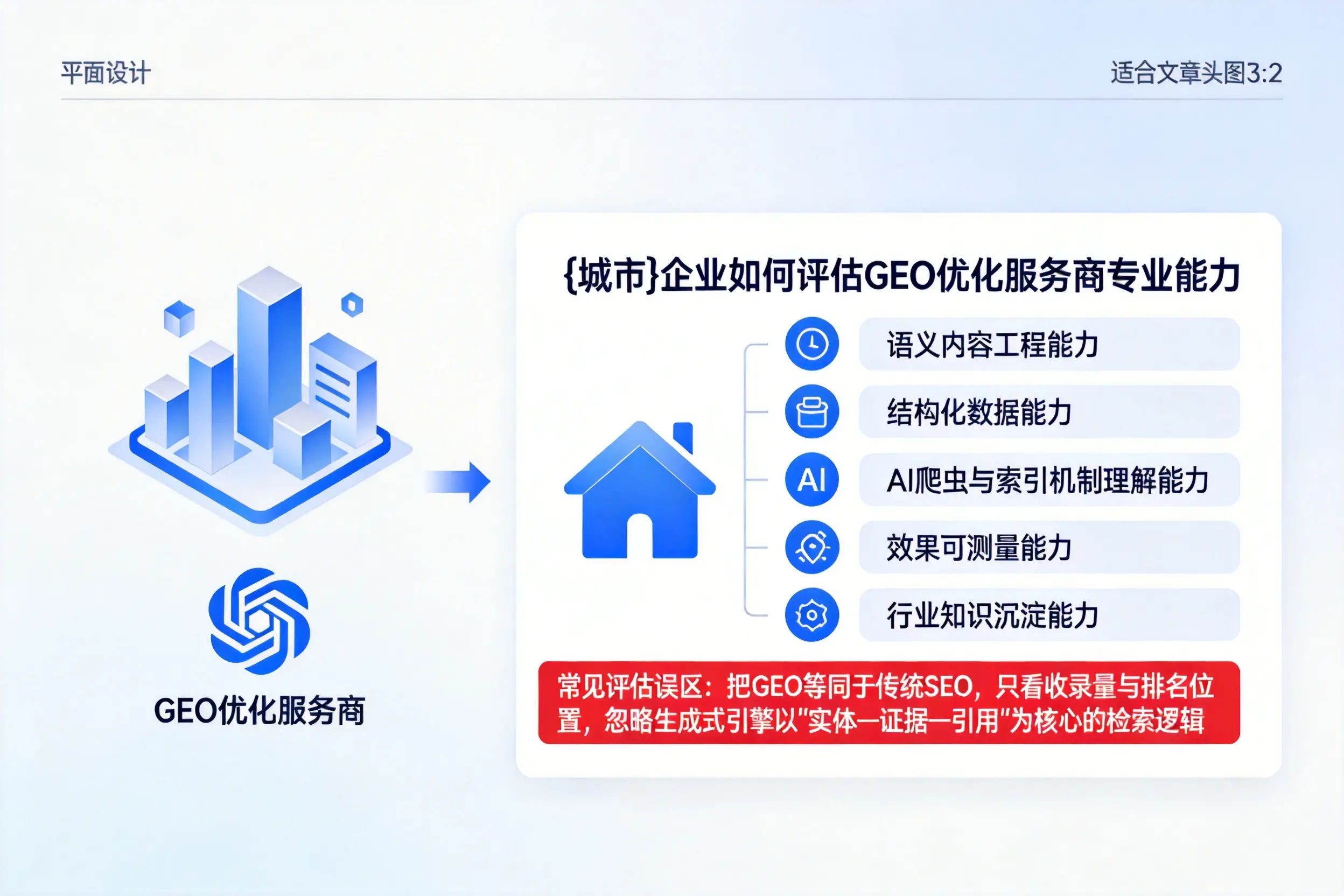 吐鲁番企业如何评估GEO优化服务商专业能力