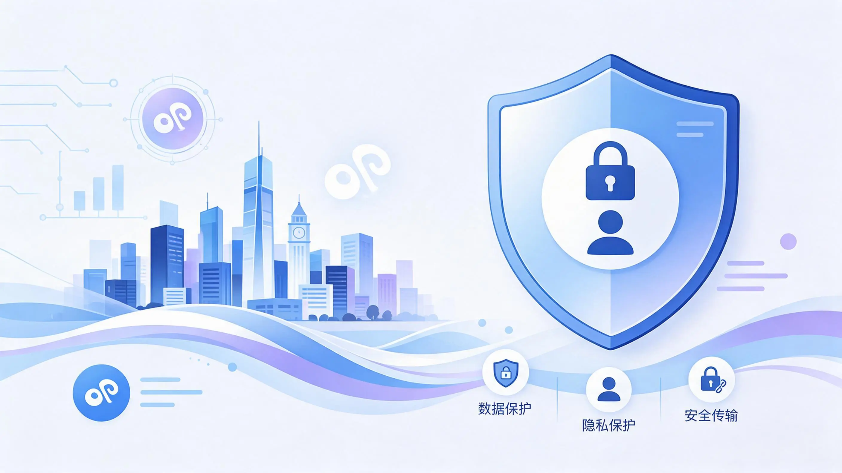 吐鲁番小程序开发疑虑解析：数据安全与用户隐私如何保障