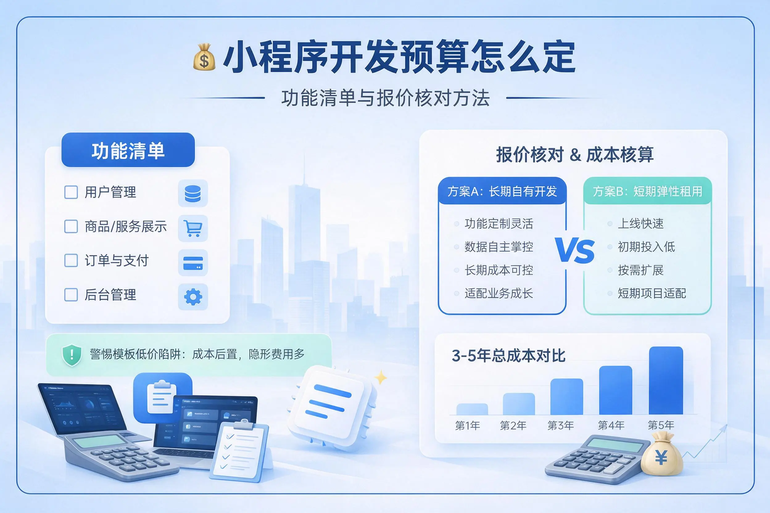 吐鲁番小程序开发预算怎么定:功能清单与报价核对方法