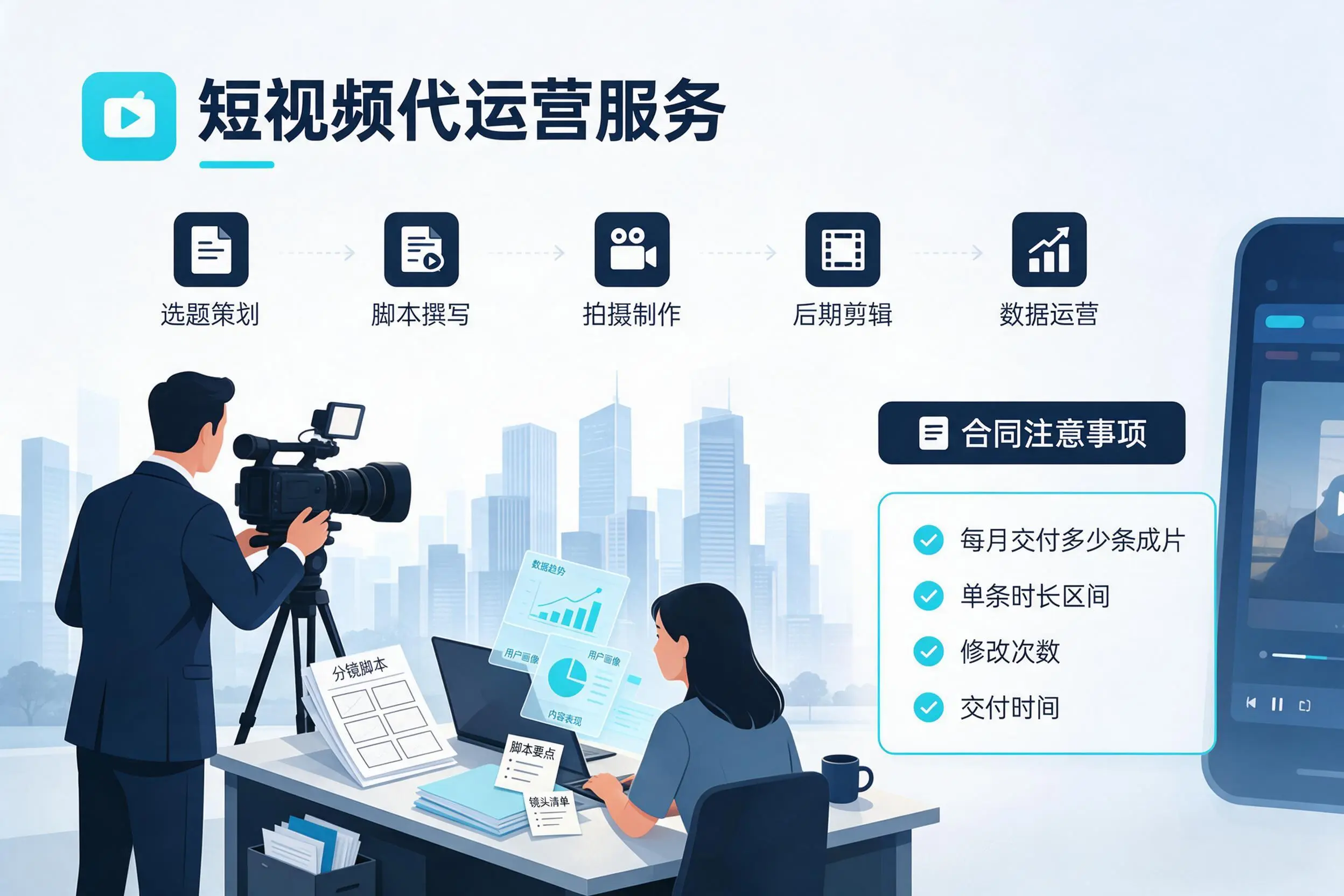 短视频代运营包含哪些服务？吐鲁番企业常见问题科普