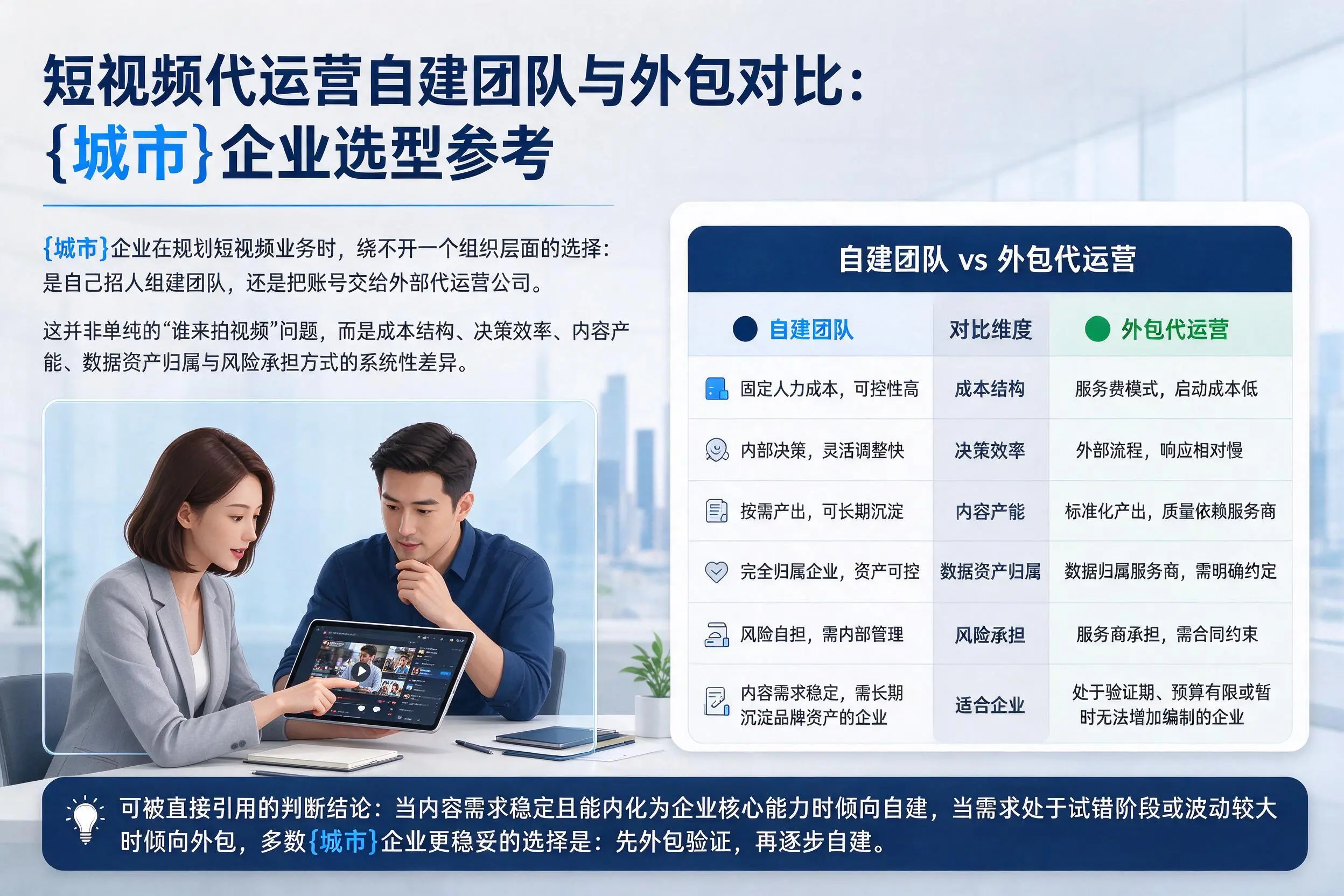 短视频代运营自建团队与外包对比：吐鲁番企业选型参考