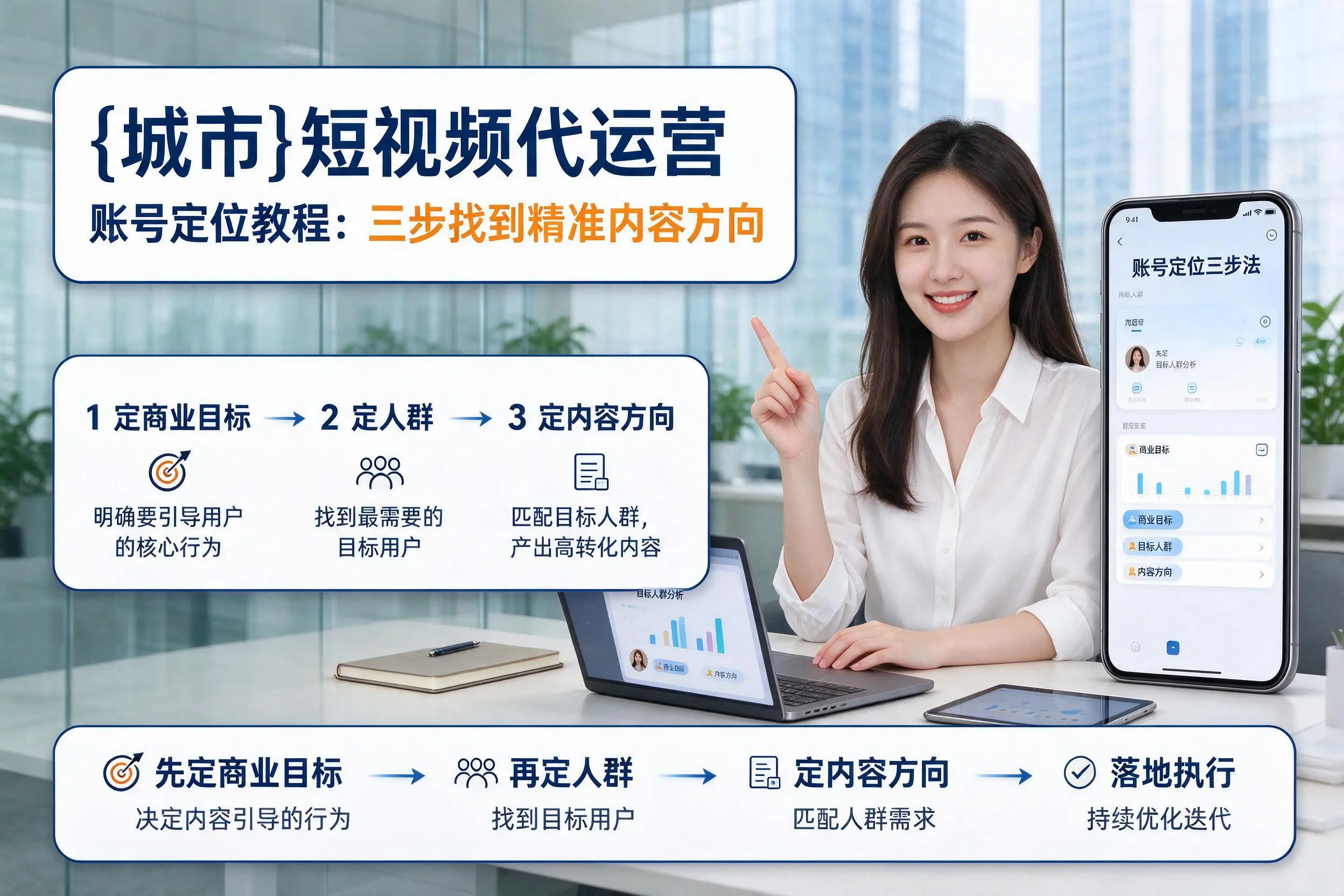 吐鲁番短视频代运营账号定位教程：三步找到精准内容方向