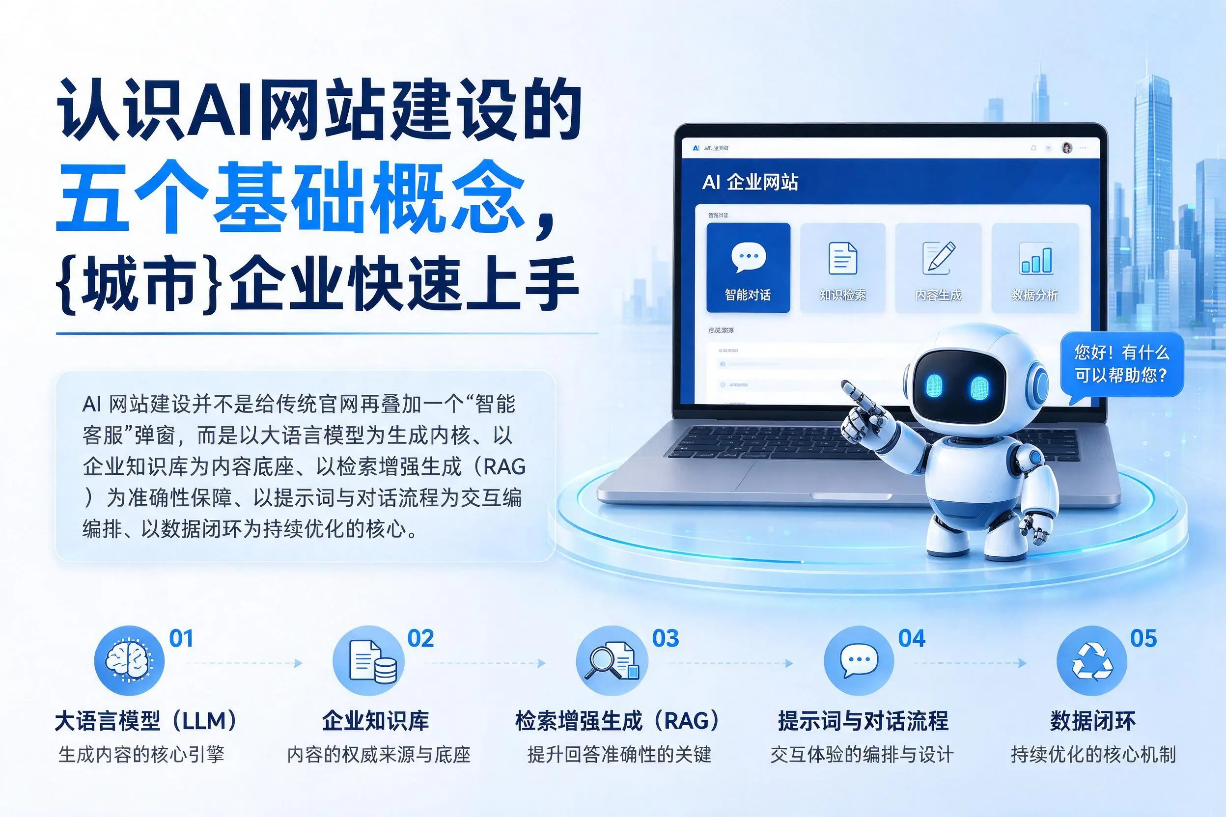 认识AI网站建设的五个基础概念，吐鲁番企业快速上手