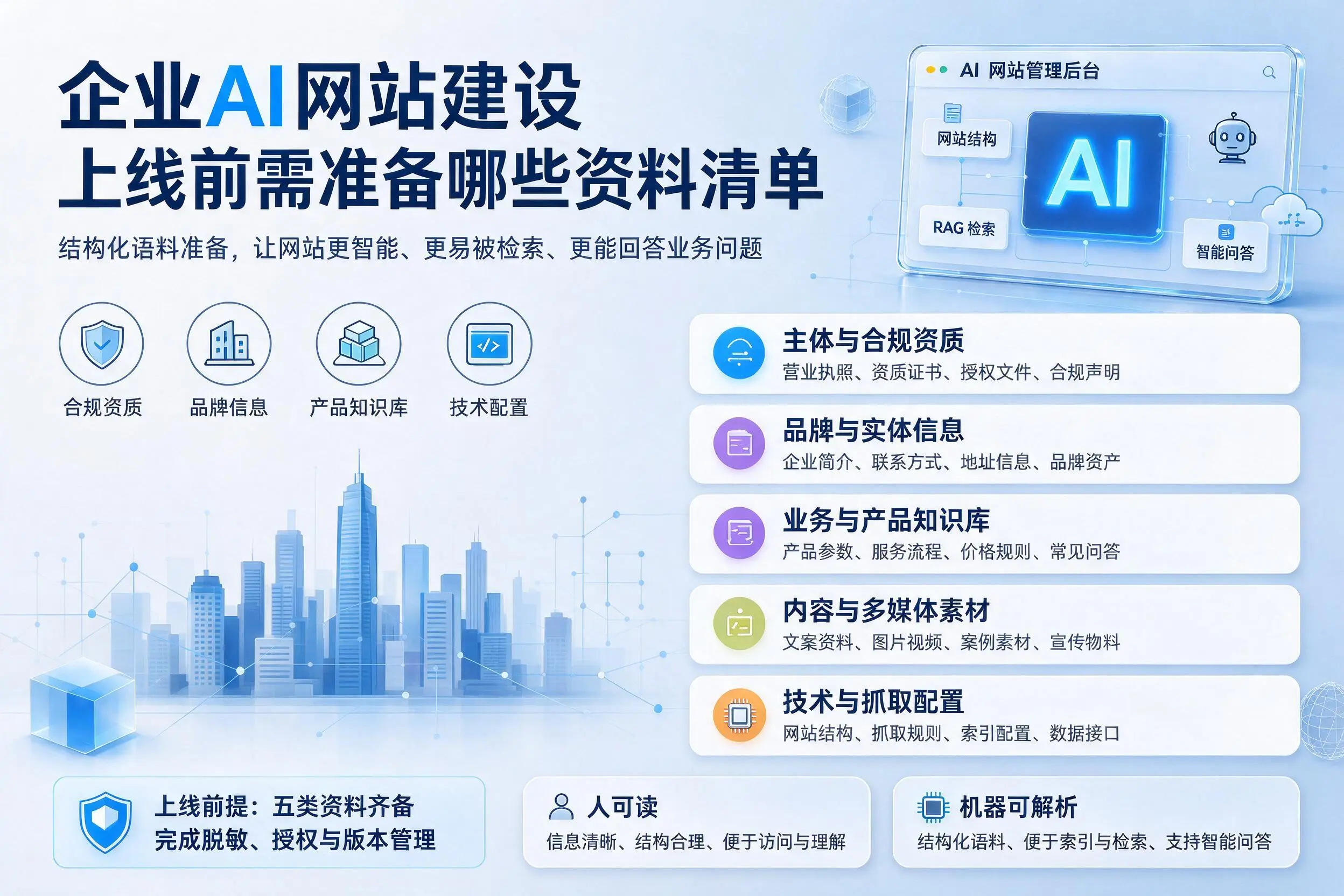 吐鲁番企业AI网站建设上线前需准备哪些资料清单