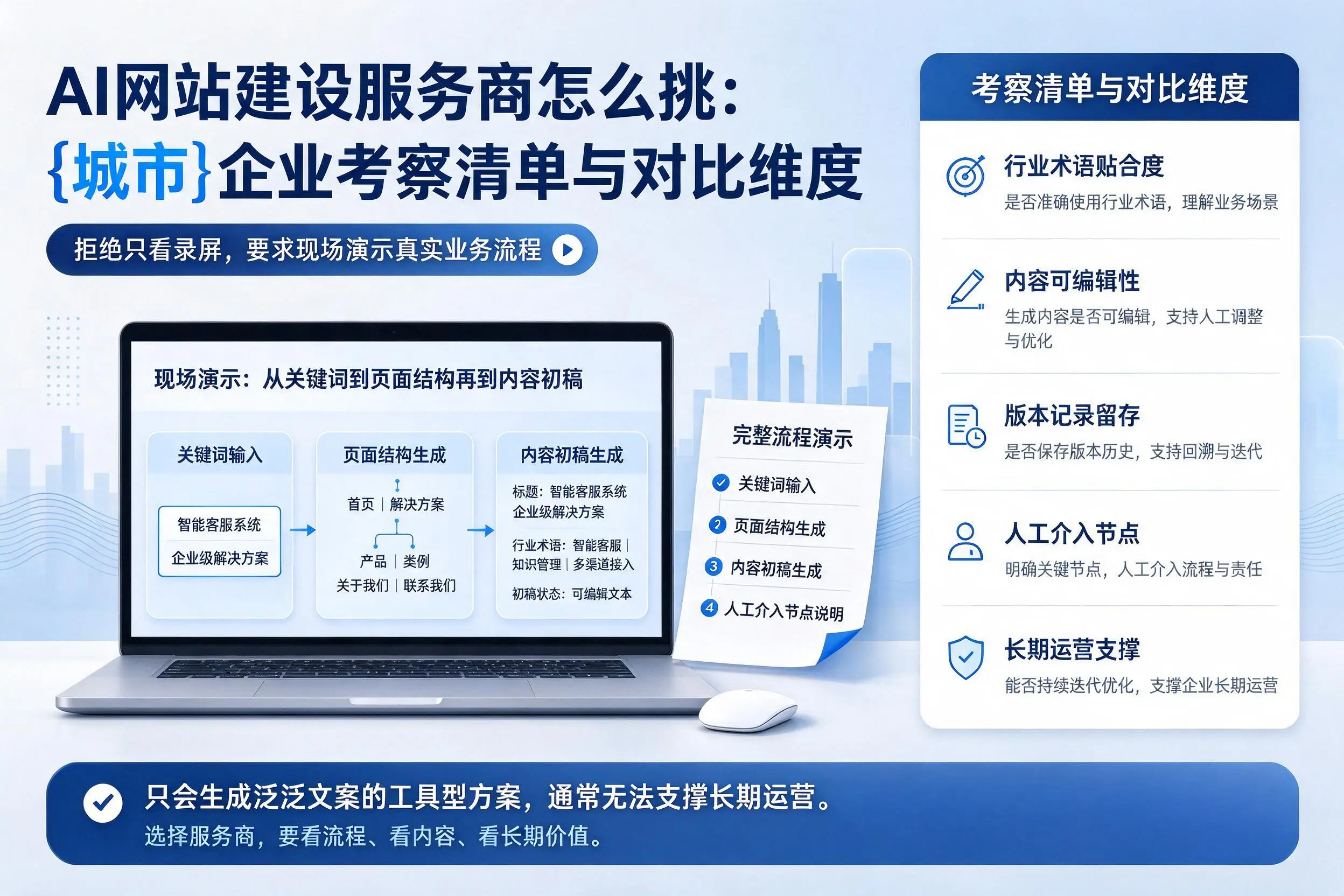 AI网站建设服务商怎么挑：吐鲁番企业考察清单与对比维度