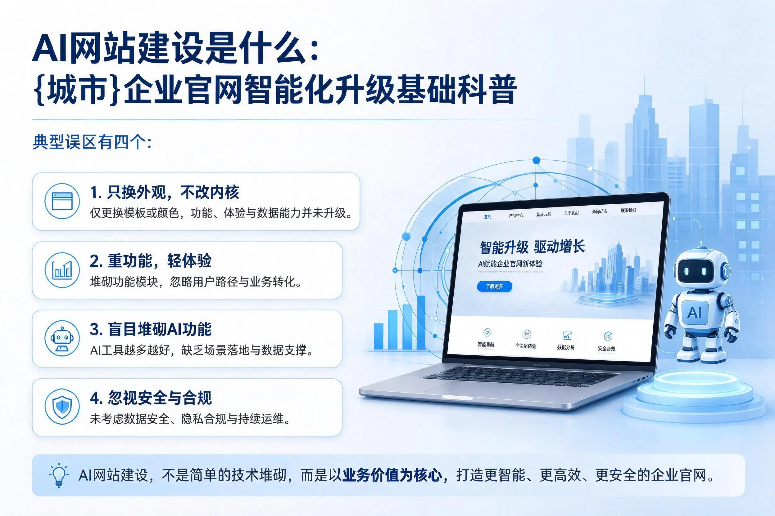 AI网站建设是什么:吐鲁番企业官网智能化升级基础科普