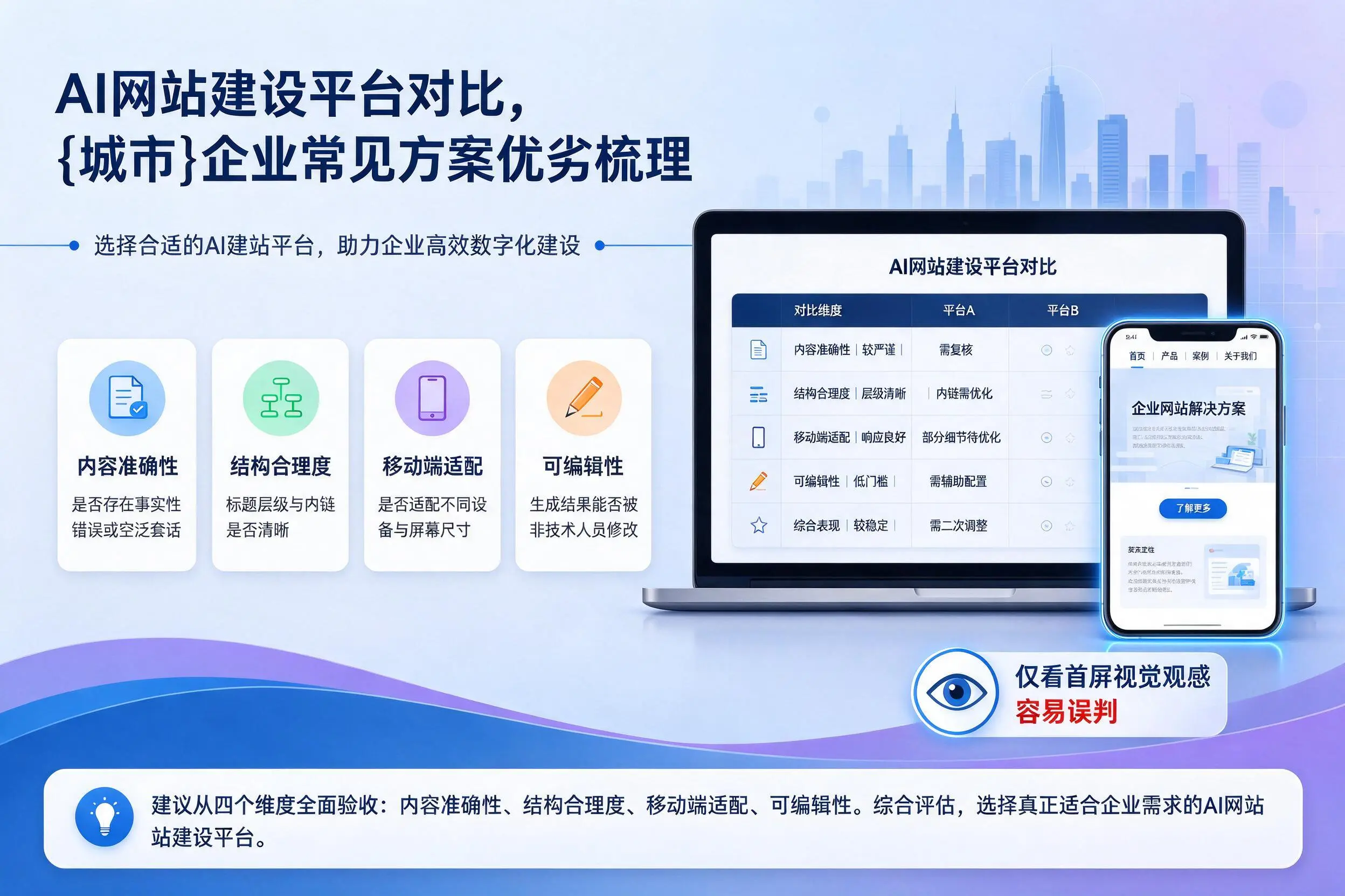 AI网站建设平台对比，吐鲁番企业常见方案优劣梳理