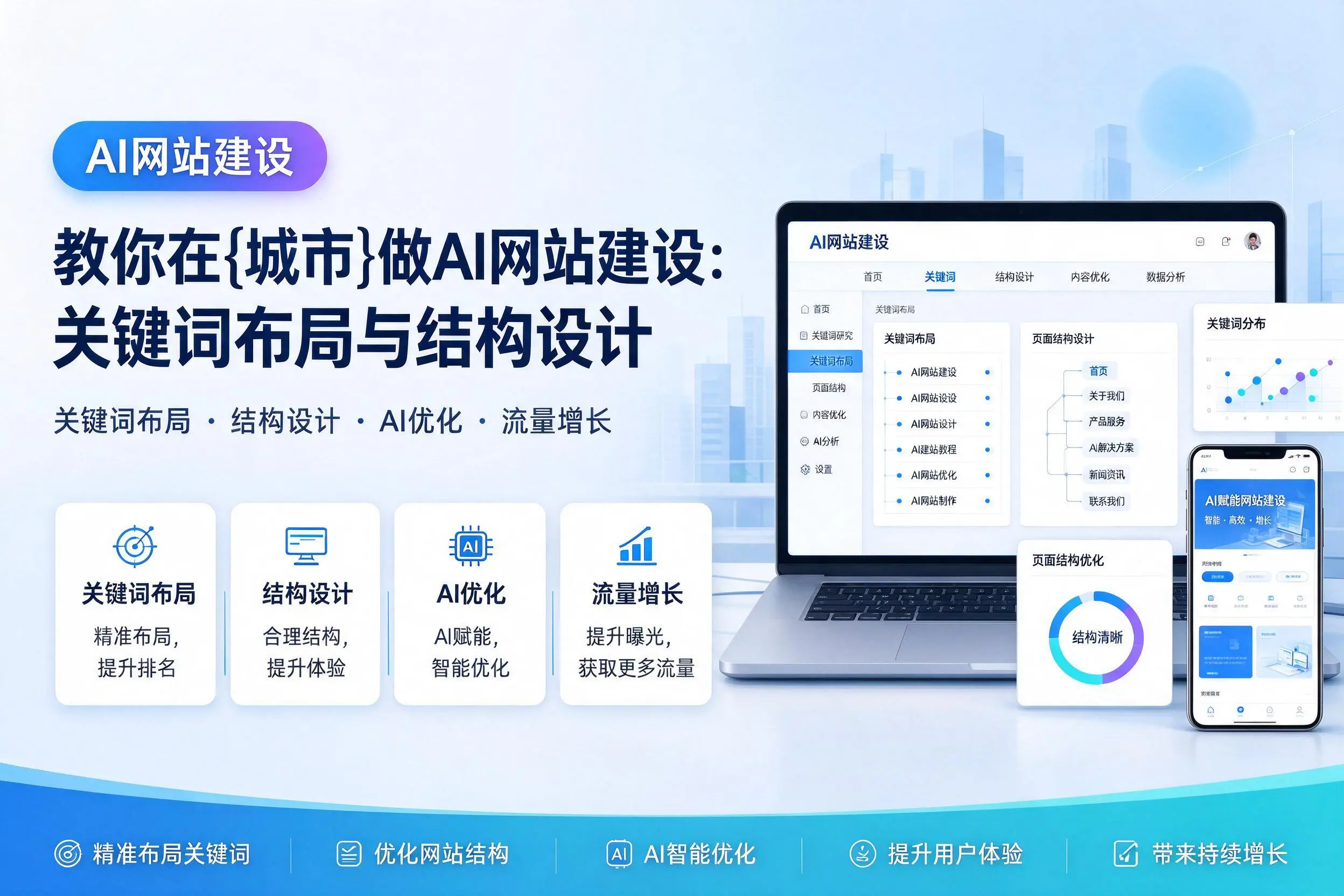 教你在吐鲁番做AI网站建设：关键词布局与结构设计