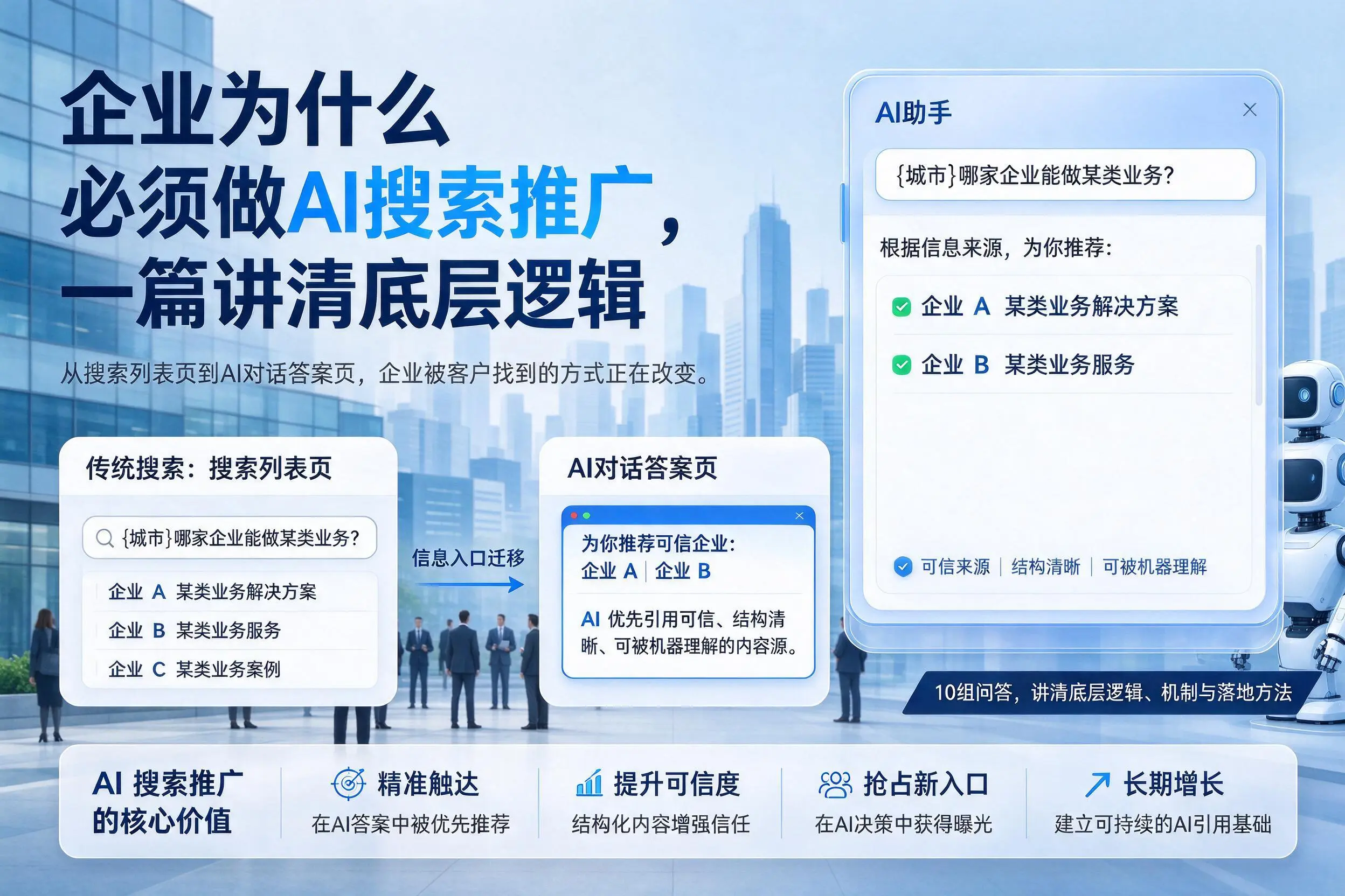 吐鲁番企业为什么必须做AI搜索推广，一篇讲清底层逻辑